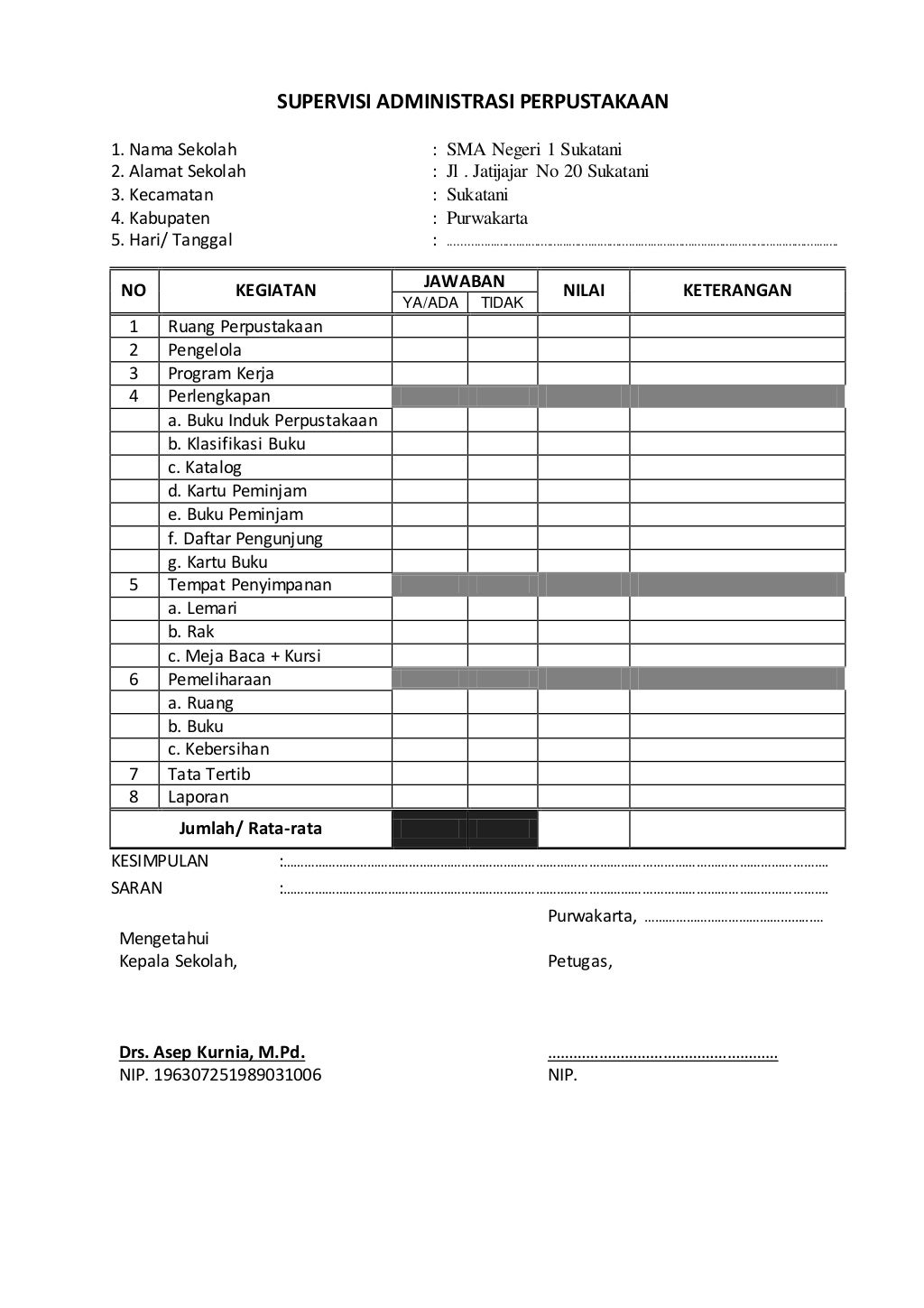 Format Supervisi Kelas